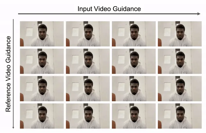 Teaser figure for Tuning-free Visual Effect Transfer across Videos